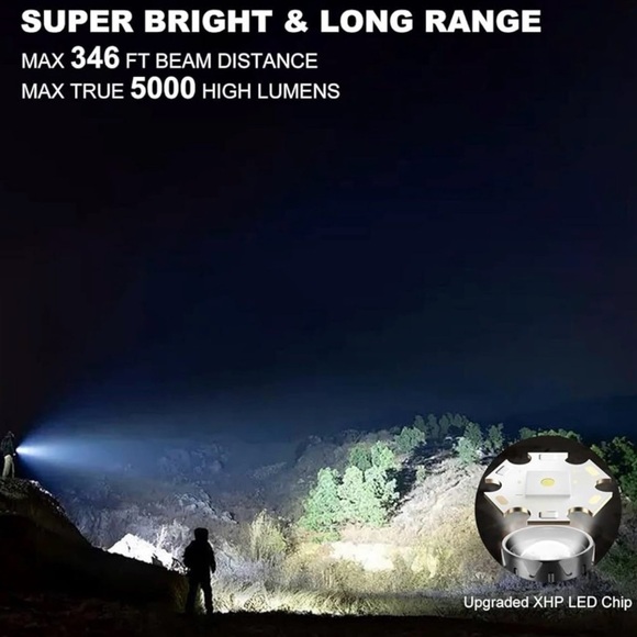 3 In 1 Flashlight - Picture 3 of 8